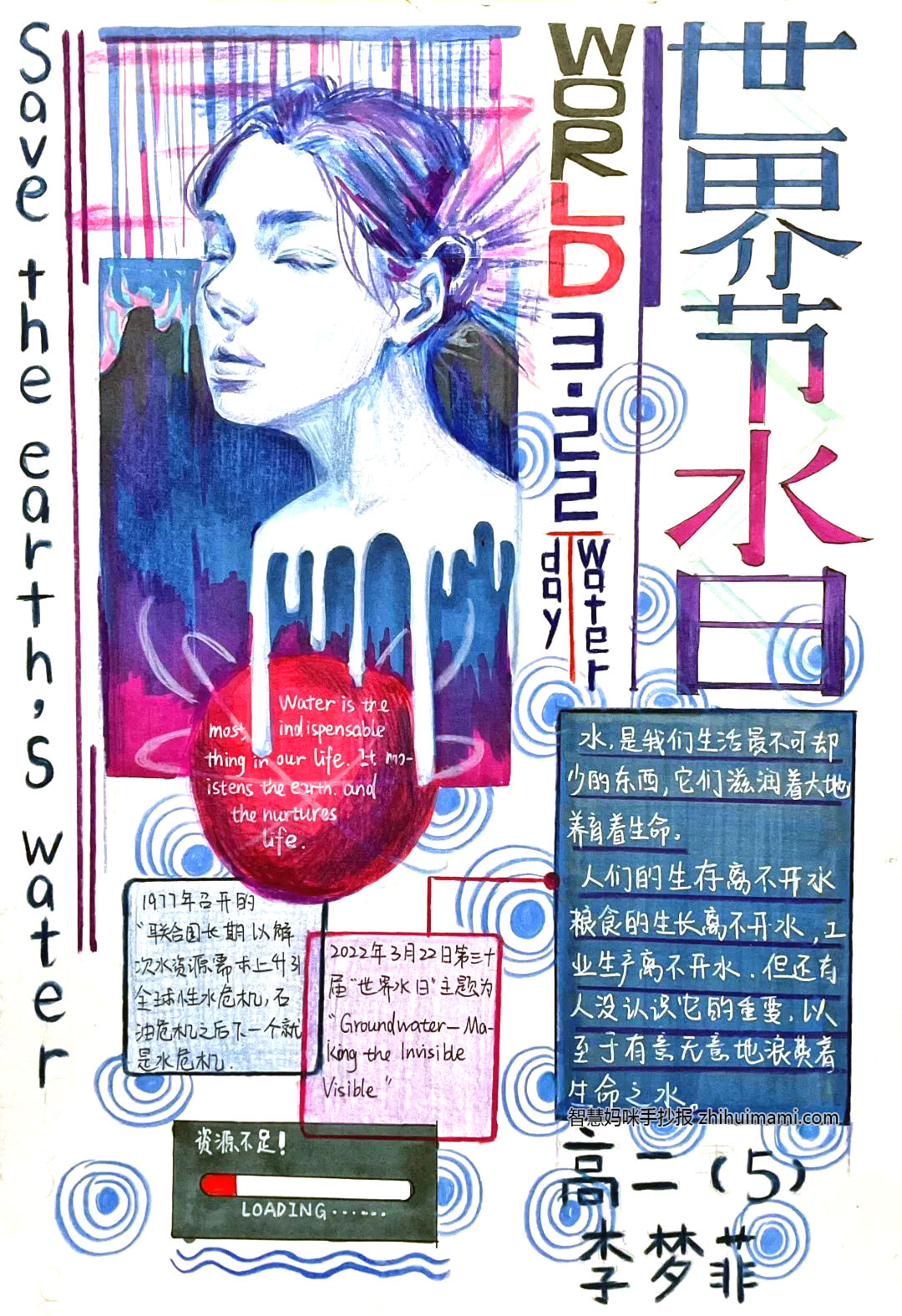 7张世界水日创意手抄报绘画（初一）-图7