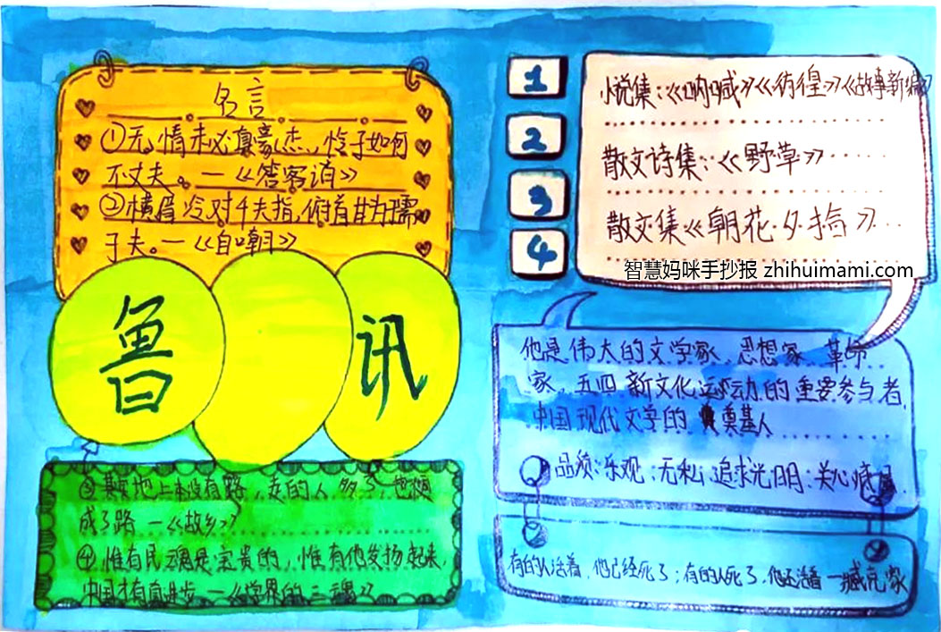 《走进鲁迅》单元手抄报一等奖（6张）-图5