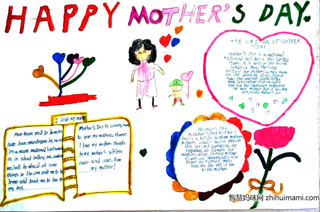 寸草春晖 “感恩母亲节”英语手抄报（15张）-图7