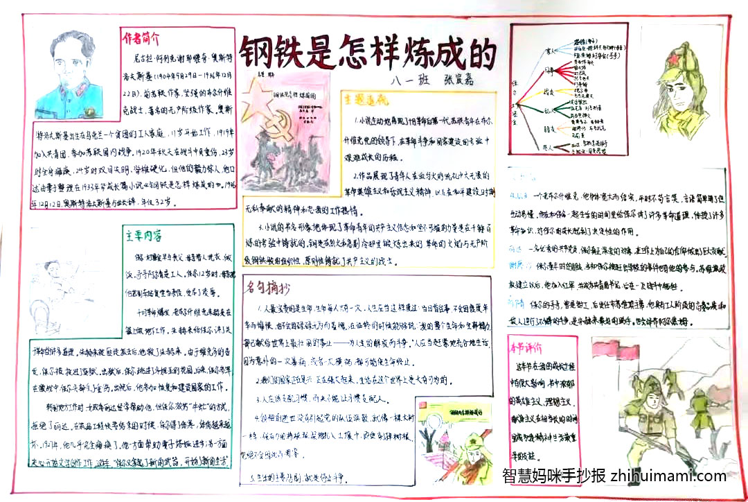 9张钢铁是怎样炼成的手抄报（附章节内容概括）-图9