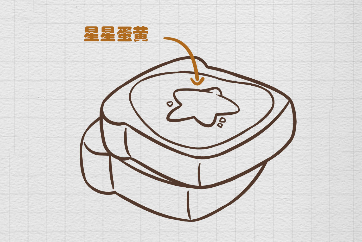 早餐面包怎么画-图6