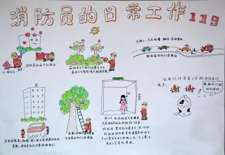 步骤7：消防员的日常