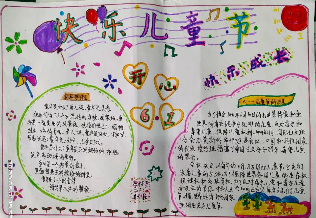 六一儿童节手抄报绘画-图4