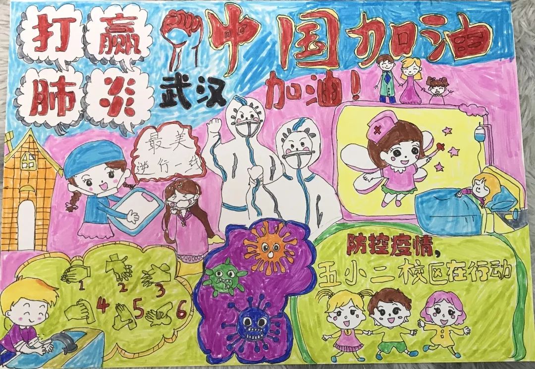 步骤6：《打击肺炎，全民战疫》