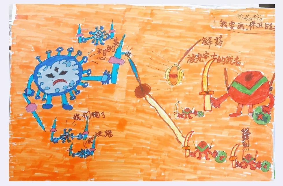 步骤4：《保卫战士》