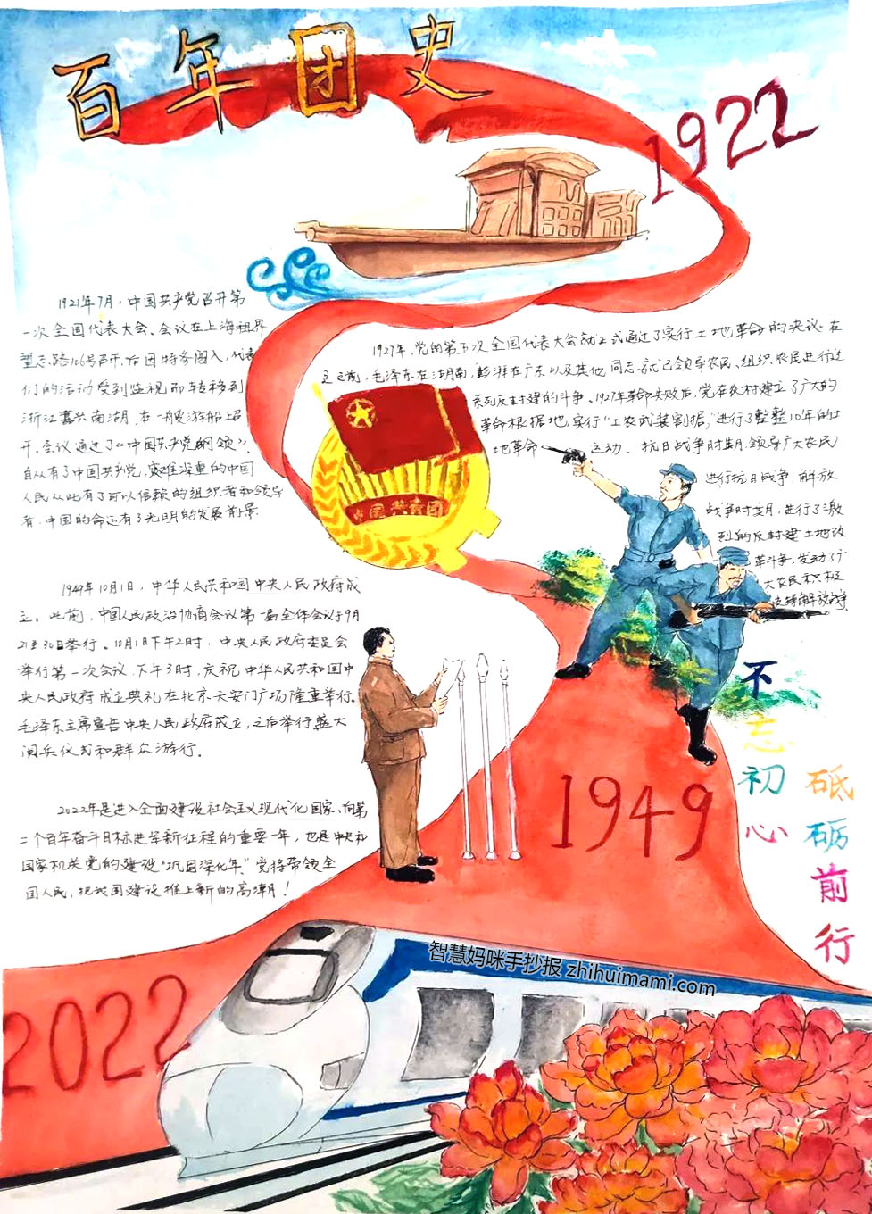 初二中国历史手抄报绘画一等奖（7张）-图7