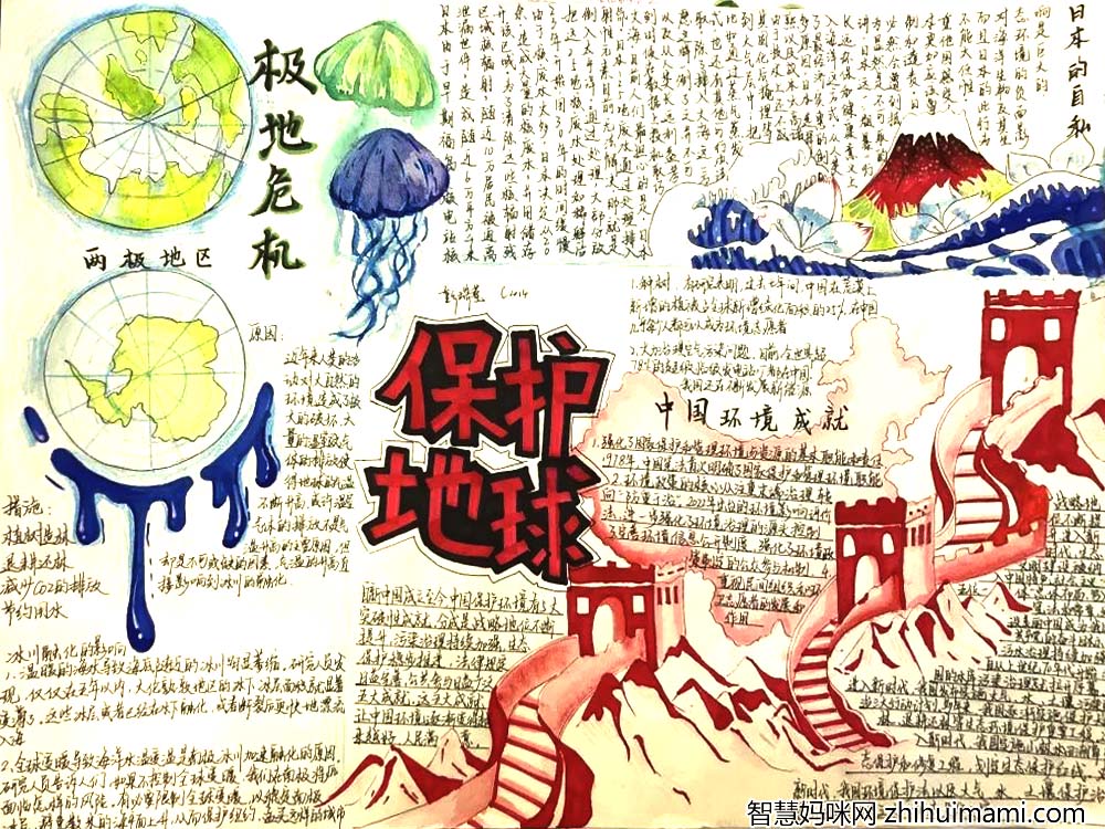 “同住地球村，共绘人地情”——初中地理手抄报-图2