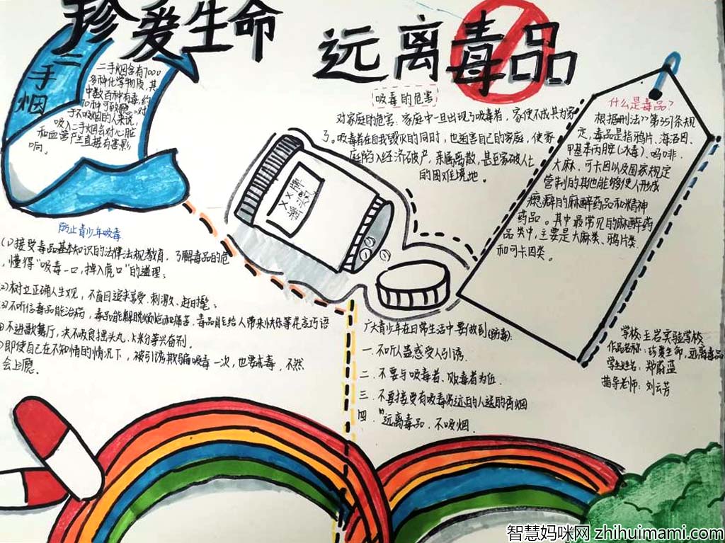 珍爱生命远离毒品主题宣传手抄报6张-图6