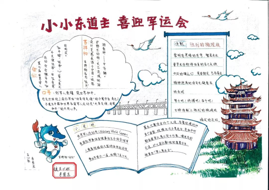 小学生军运会手抄报怎么画-图5