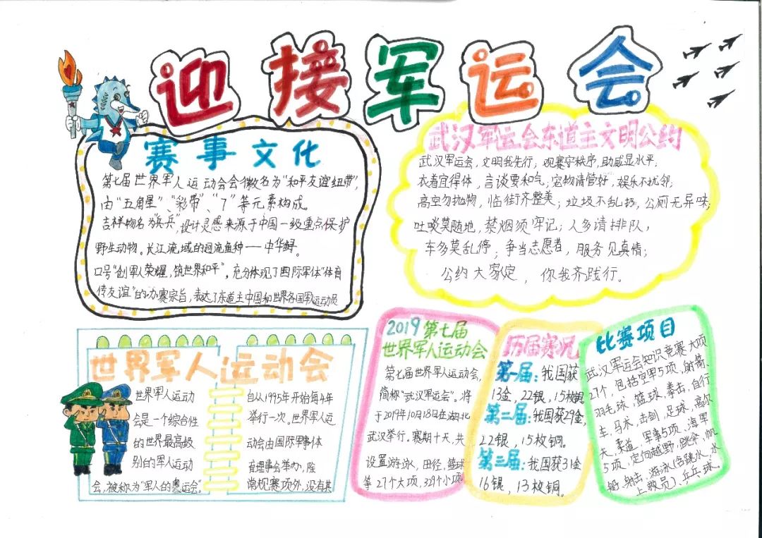 关于迎军运讲文明的手抄报教程-图3