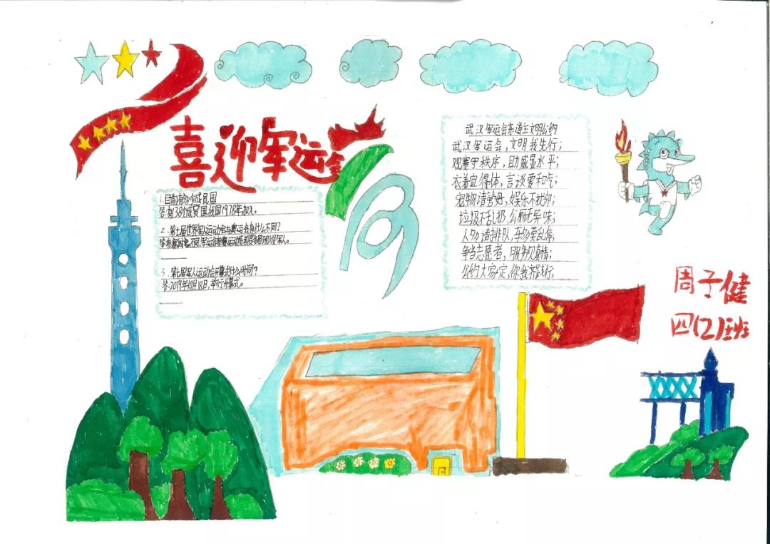 迎军运促文明的主题手抄报-图4