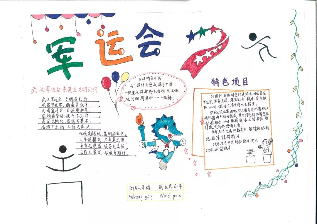 如何画军运盛会的手抄报-图1