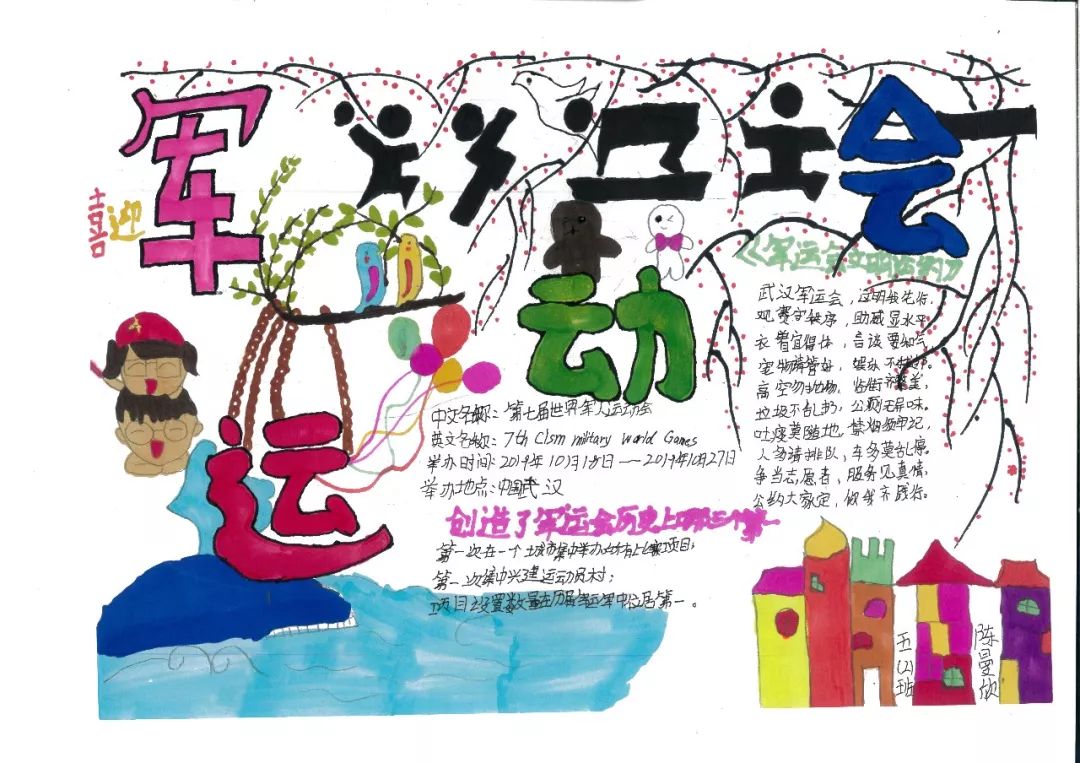 小学三年级军人运动会手抄报教程-图3