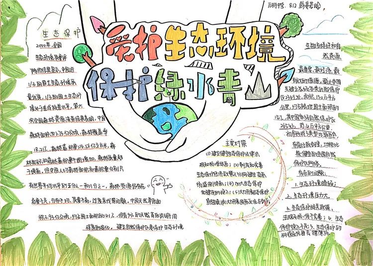 简单的保护绿水青山手抄报-图1