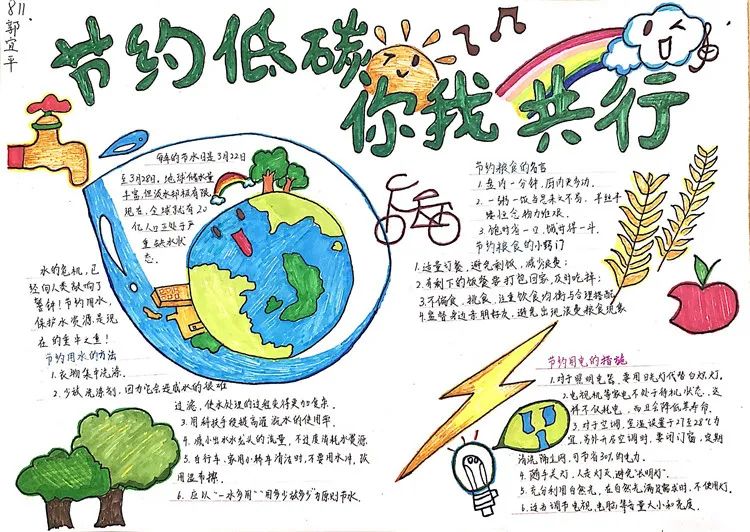 简单的保护绿水青山手抄报-图4