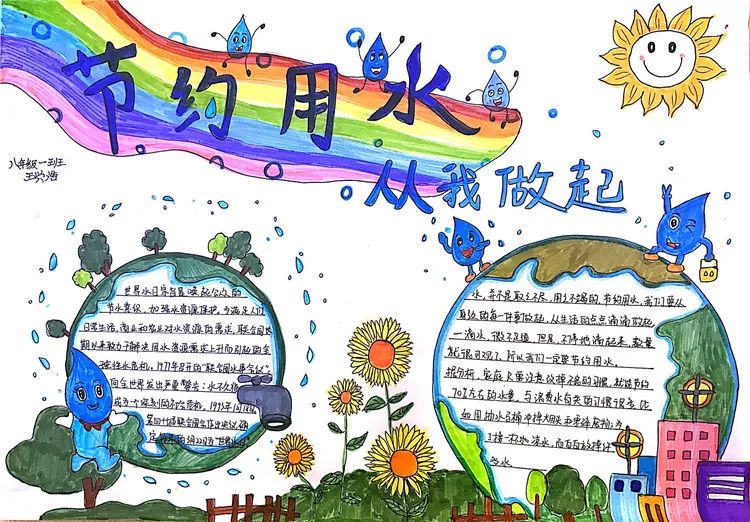 绿水青山就是金山银山主题手抄报-图2