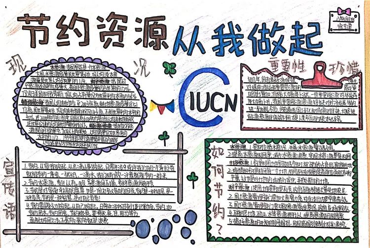 如何画环保主题手抄报-图1