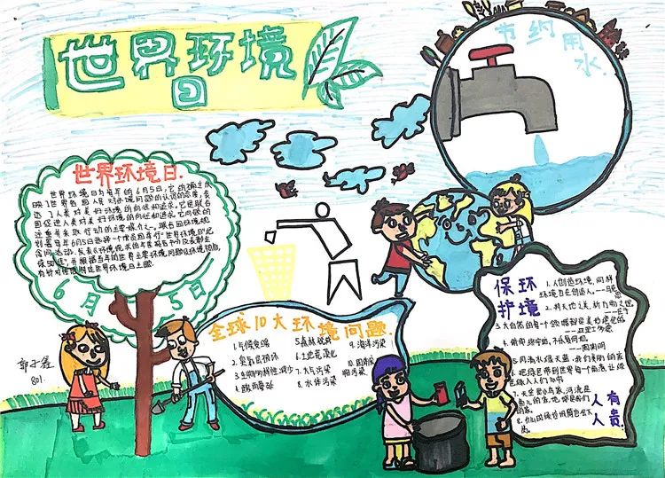 如何画环保主题手抄报-图3