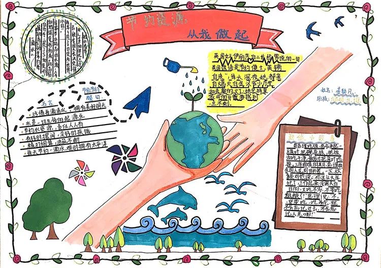 关于绿色环保手抄报怎样画好看-图1