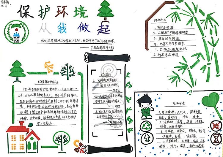 关于低碳环保的手抄报怎么画-图1