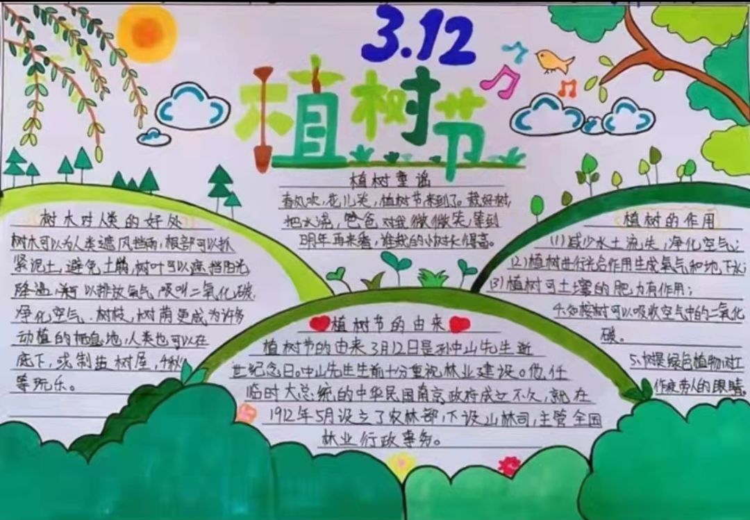 三年级植树节手抄报简单好画-图2