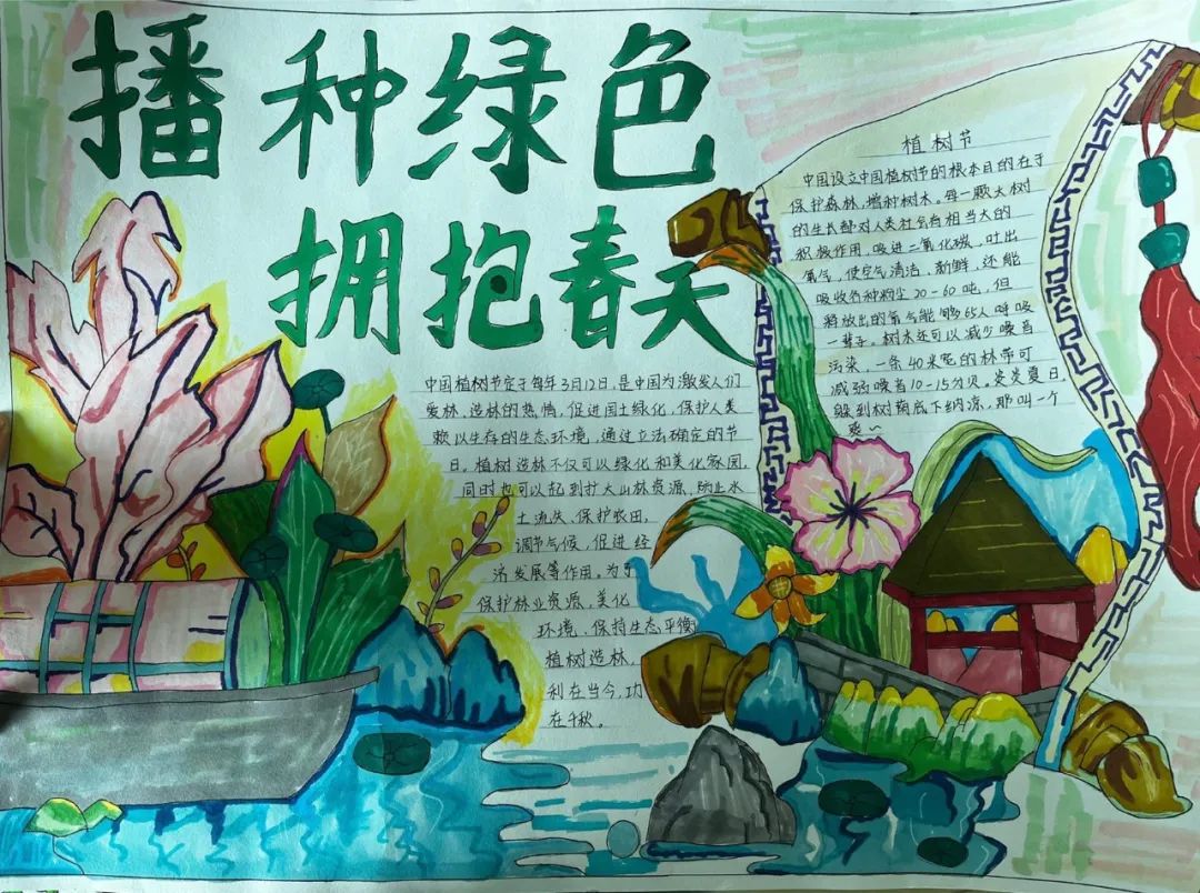 三年级植树节手抄报绘画-图1
