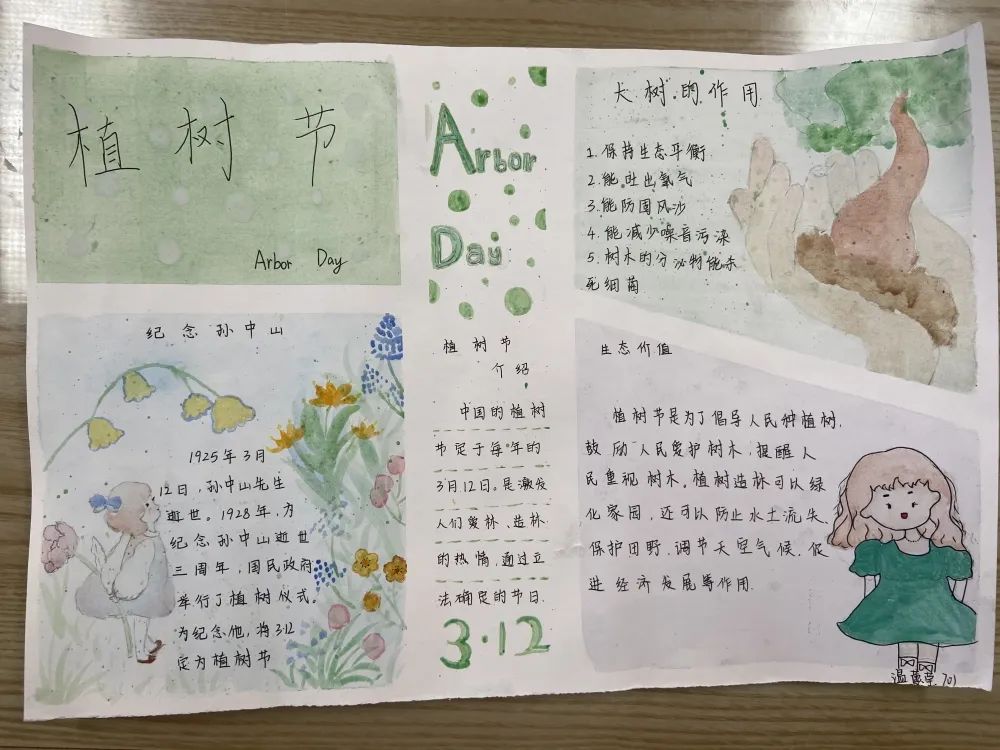 小学三年级植树节手抄报-图2