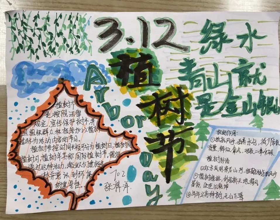 小学六年级3月12日植树节的手抄报-图2