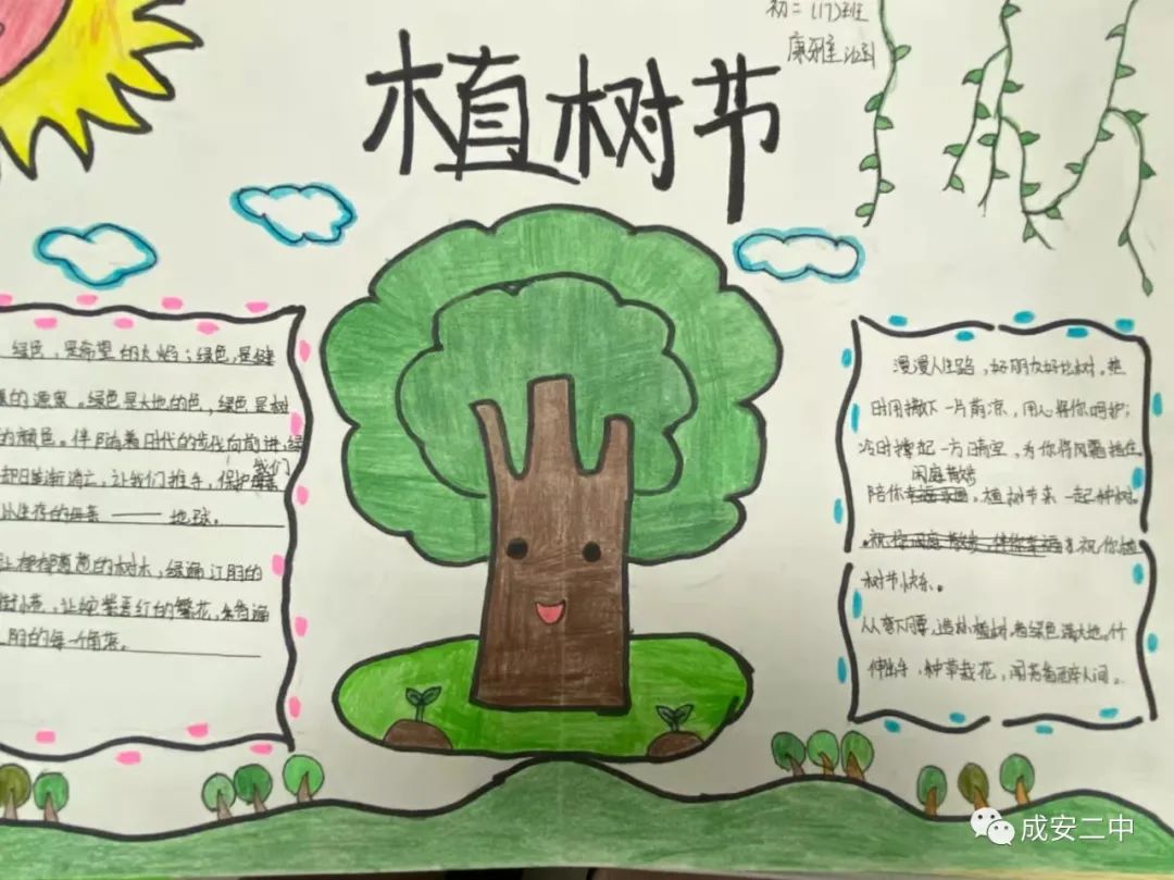 关于植树节的英语手抄报-图1