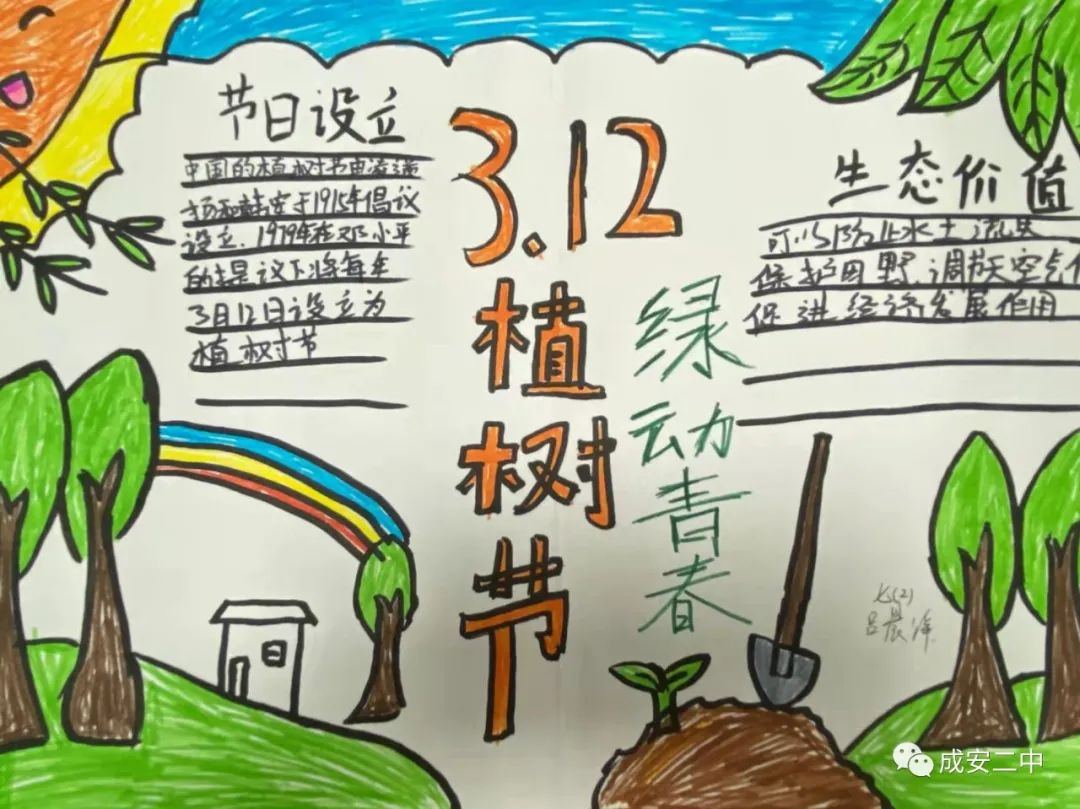 关于植树节的英语手抄报-图2