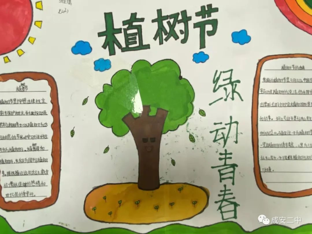 关于植树节的英语手抄报-图3
