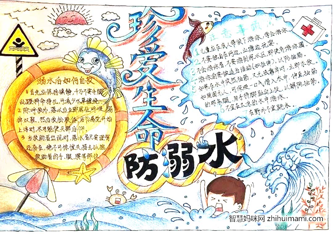 防溺水手抄报简单好画-图3