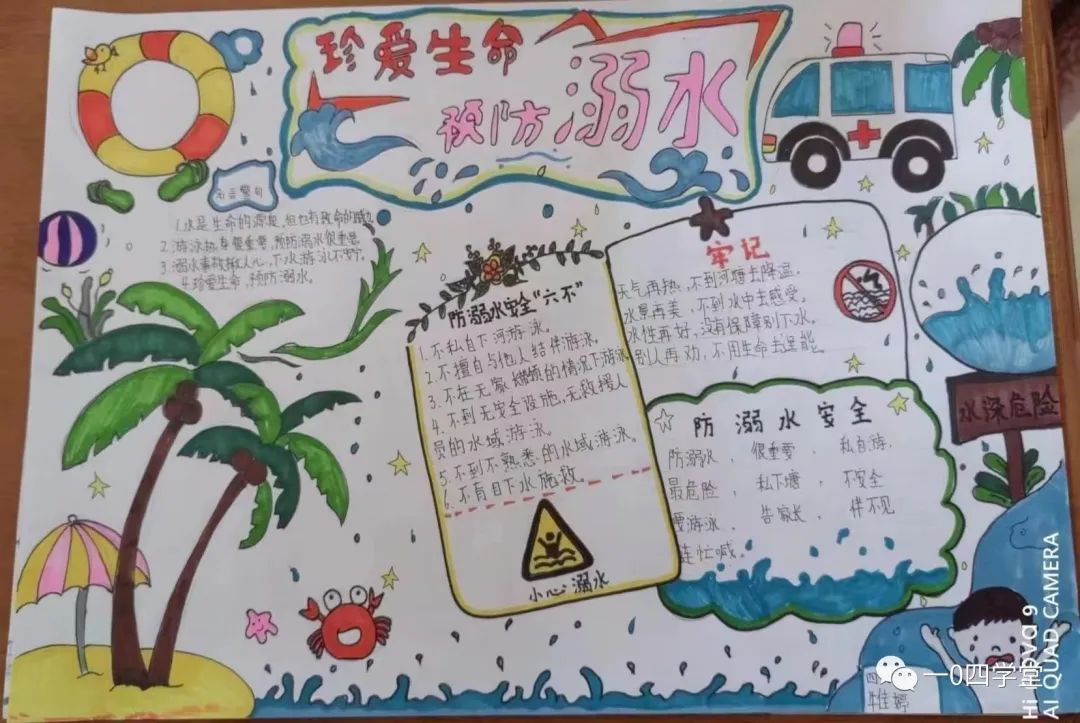 防溺水知识宣传手抄报-图2