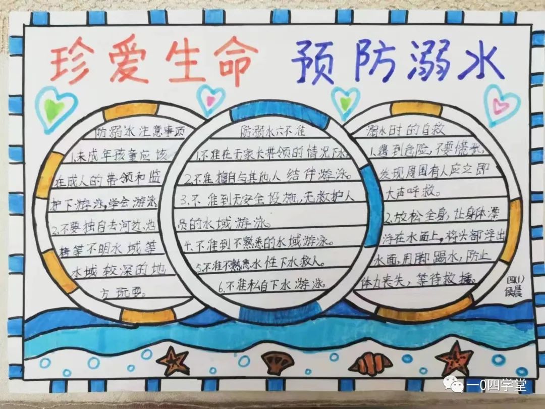 珍爱生命远离溺水宣传报-图3