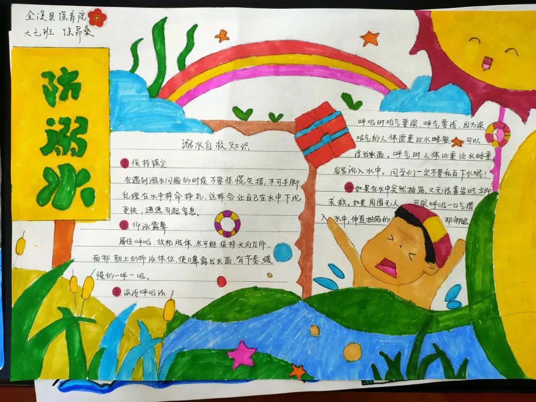 安全第一预防溺水手抄报-图1