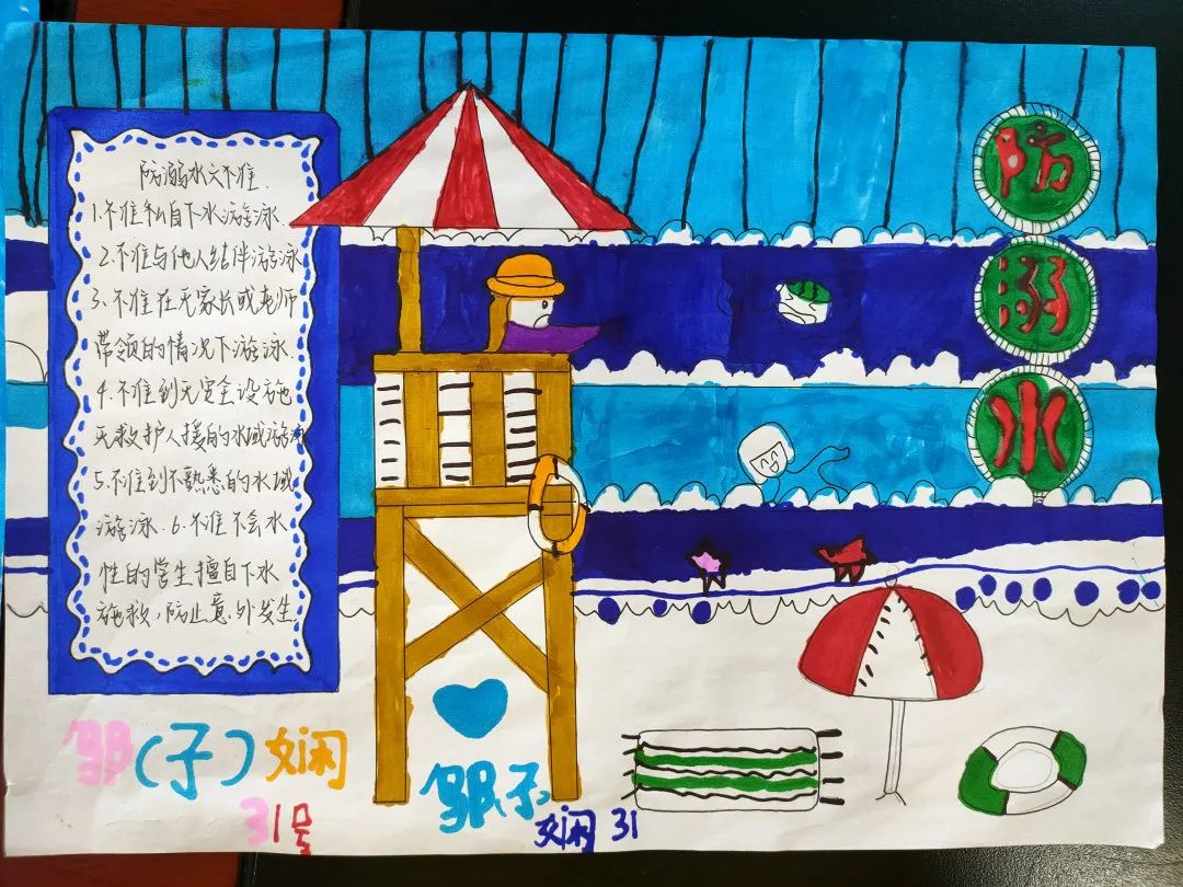 安全第一预防溺水手抄报-图3