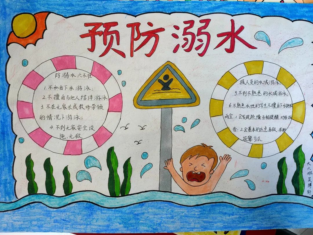 二年级儿童防溺水安全手抄报绘画-图2