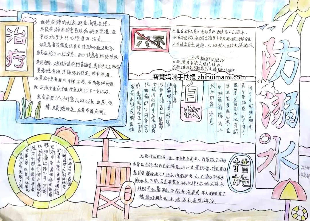 安全暑假防溺水宣传图片手抄报-图1