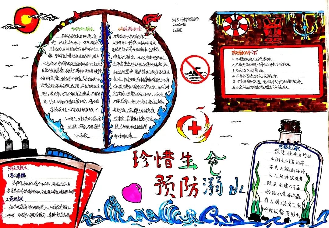 小学生假期安全度过手抄报-防溺水-图1