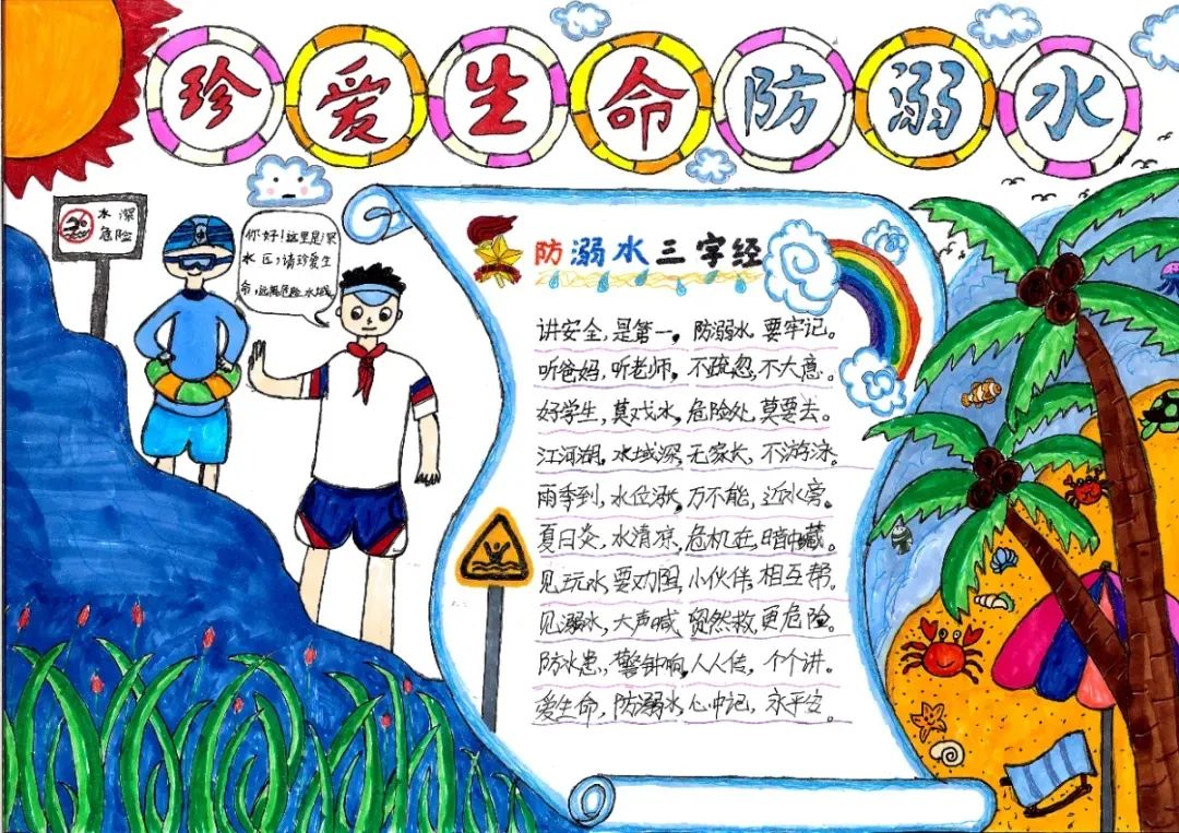 防溺水保平安手抄报简单漂亮-图3