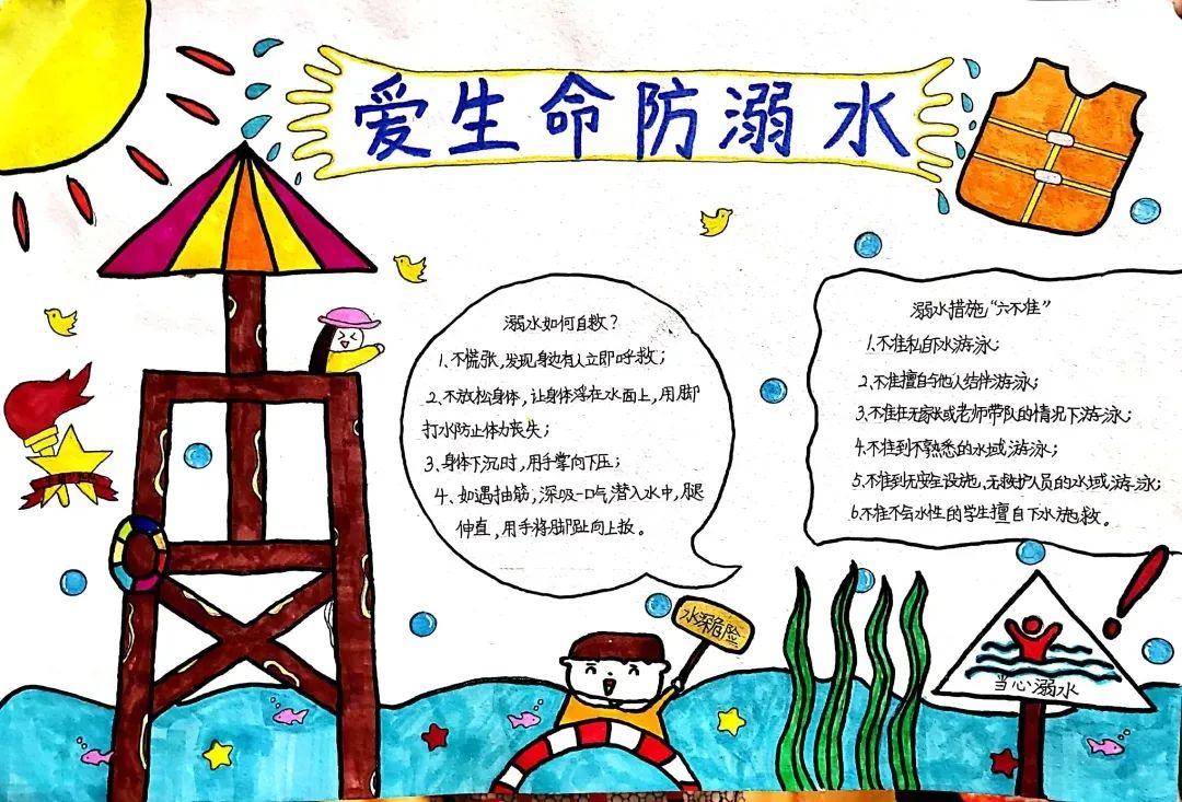 防溺水保平安手抄报简单漂亮-图5