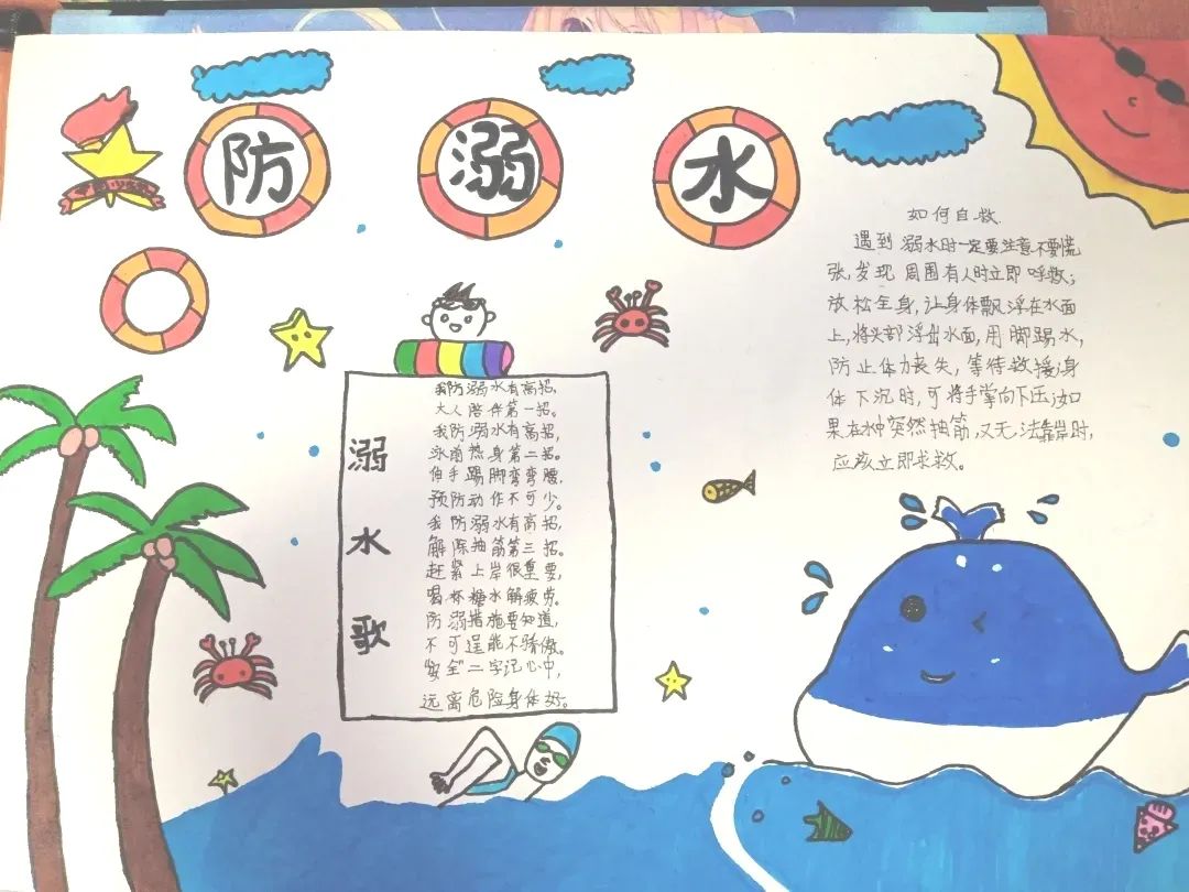 以安全为主题的手抄报-防溺水-图1