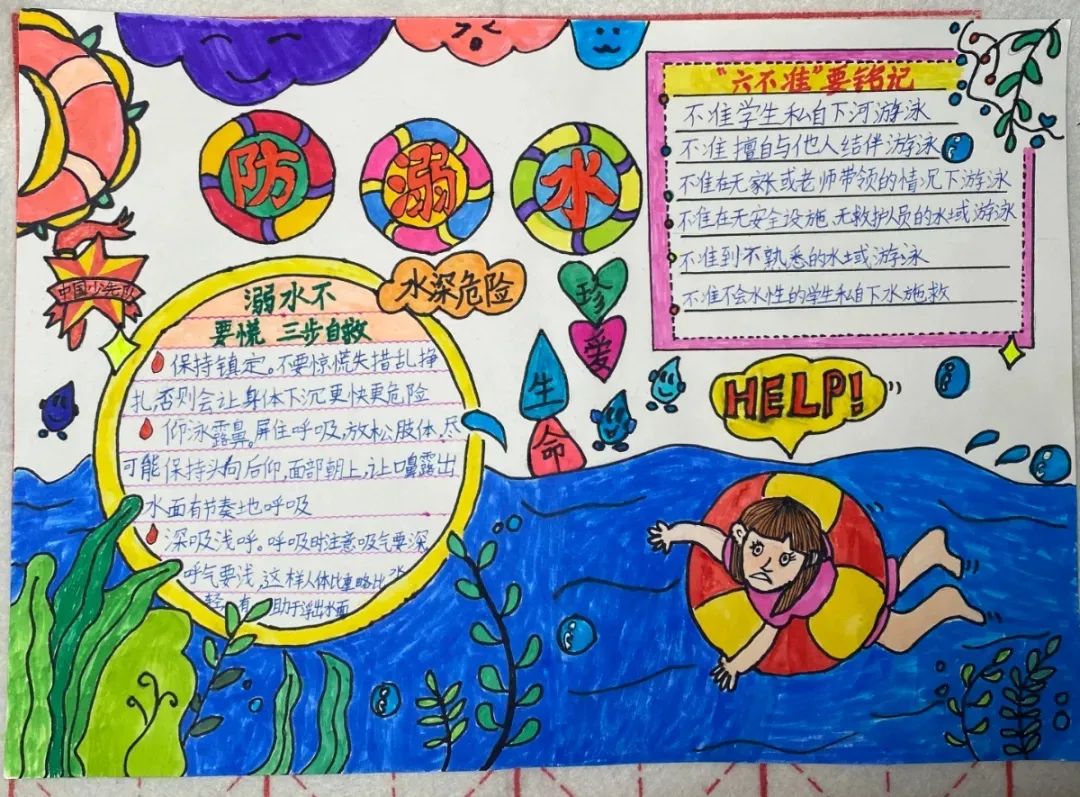 以安全为主题的手抄报-防溺水-图6