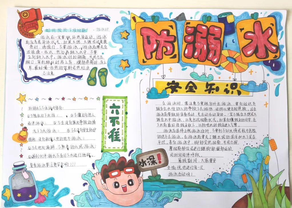 小学生暑假安全防溺水小报（6张）-图1