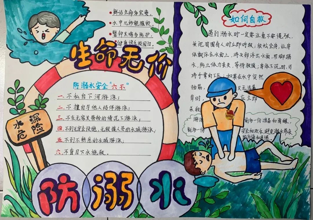 二年级儿童防溺水安全手抄报绘画-图5