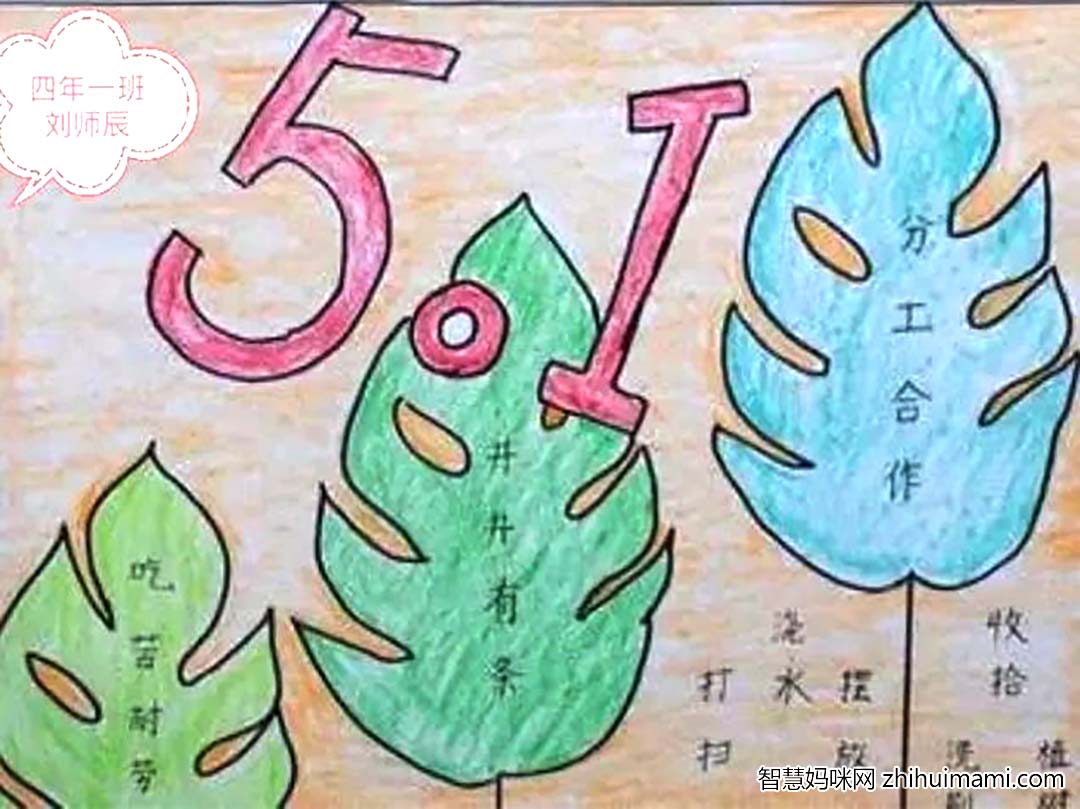 5.1劳动节手抄报模板6张-图4