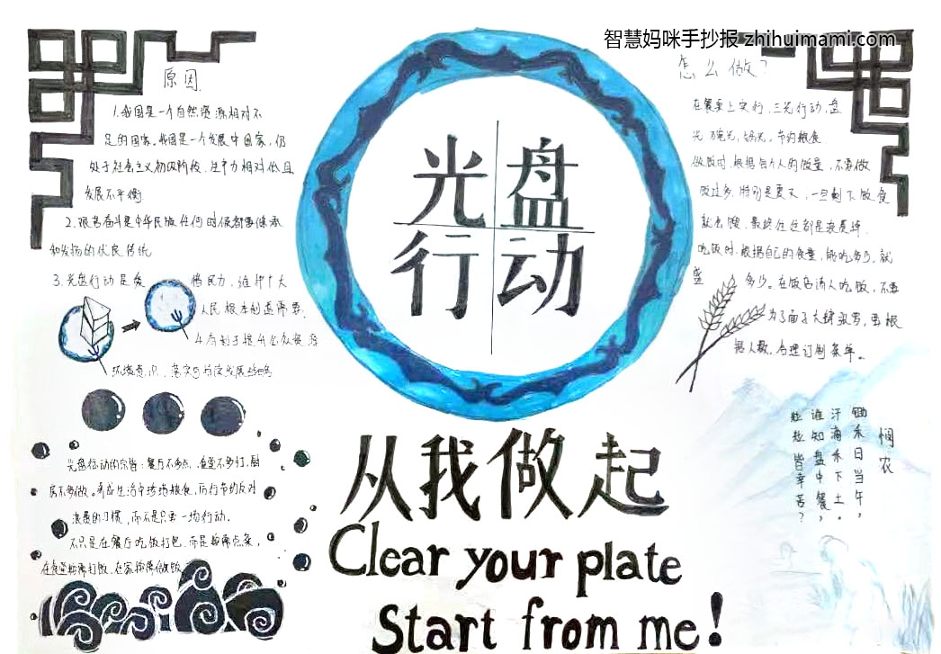 “浪费可耻 节约光荣”光盘行动手抄报（9张）-图4