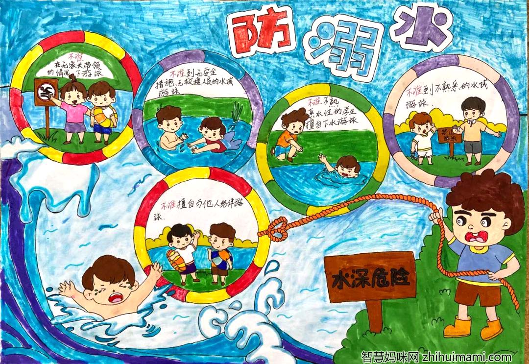 5张防溺水手抄报简单好画-图1