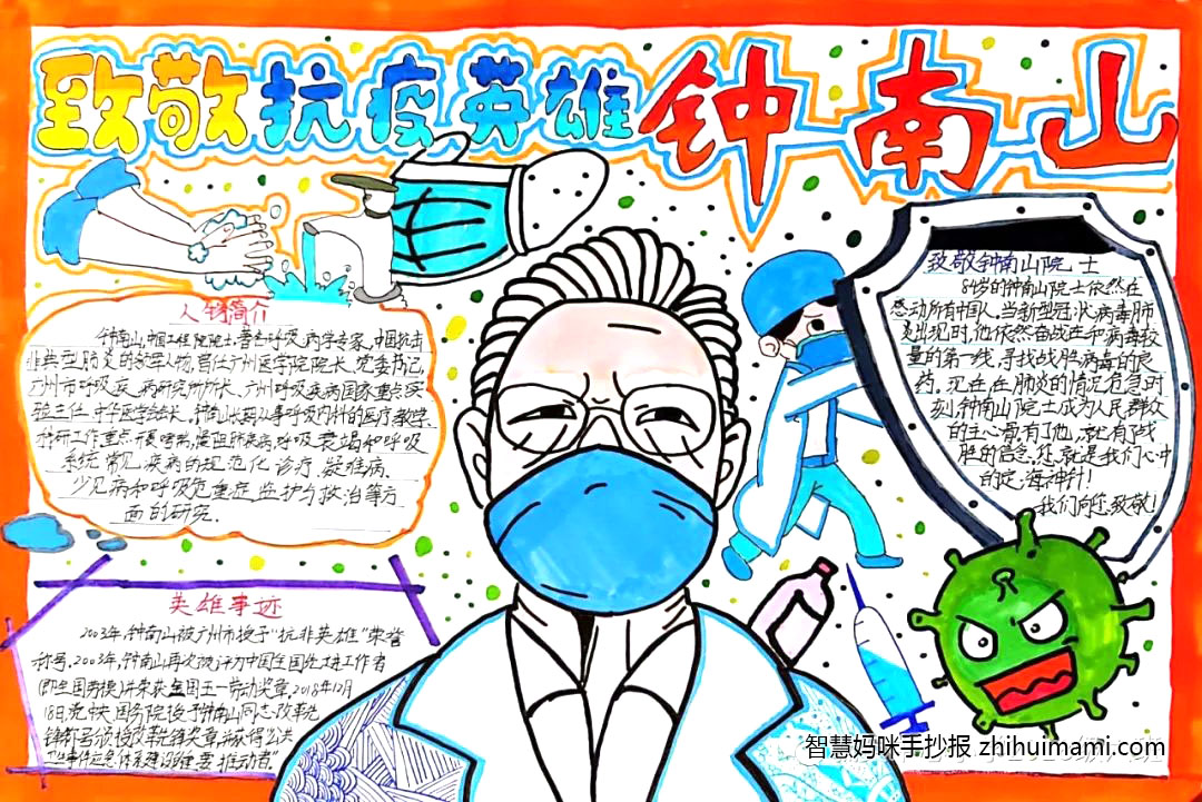 关于抗疫英雄钟南山的手抄报