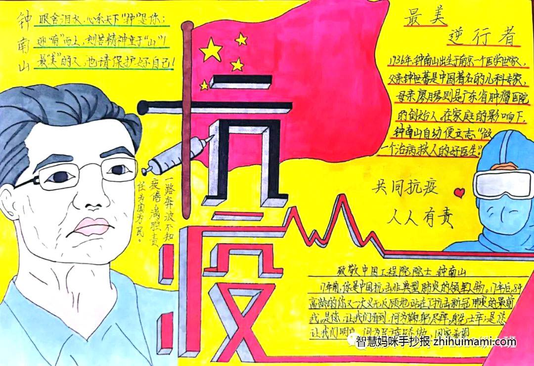 关于钟南山防控疫情的手抄报怎么画